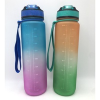 1000ML Portable En Plastique SANS BPA Bouteille D'eau Potable Sport Bouteille D'eau Personnalisée Logo Avec Marqueur de Temps de Motivation