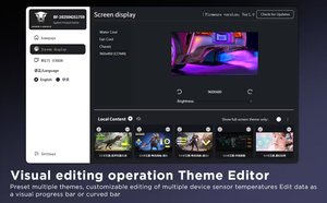 จอเสริม Jungle Leopard ขนาด 9.16 นิ้ว LCD HD ความละเอียด 1920x480 พอร์ตเชื่อมต่อ USB 9 พิน/Type-C 4 พอร์ต สำหรับเคสคอมพิวเตอร์ตั้งโต๊ะ พร้อมแถบแม่เหล็ก - Product Image 5