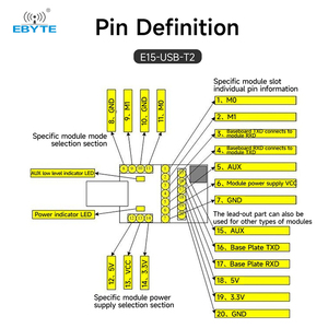 Ebyte ODM E15-<b>USB</b>-T3 CCH340X Chip Multiple Baud Rates <b>USB</b> to UART Interface Conversion Module <b>USB</b> to TTL Adapter Board - Product Image 5