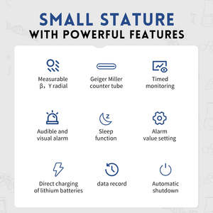 Fnirsi GC-02 Geigerteller Nucleaire Stralingsdetector Persoonlijke Dosimeter Radioactiviteit Tester Marmeren Detector - Product Image 2