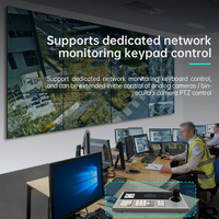 Décodeur vidéo réseau de qualité industrielle 4K H.265 avec décodage matériel pour système de matrice d'affichage vidéo de sécurité - Fabricant