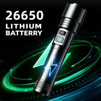 Lampe torche LED super lumineuse blanche 20W avec zoom, en alliage d'aluminium, rechargeable par USB, affichage numérique de la batterie, pour le camping en plein air et les situations d'urgence