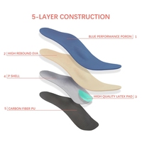 Semelles orthopédiques P5 Poron avec soutien de la voûte plantaire, pour pieds plats, thermoformables, voûte plantaire haute, fibre de carbone, semelles personnalisées
