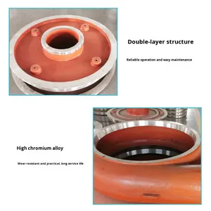 Accesorios para bombas de lodos ZJ Collection: Impulsor de bomba de arena 4/3, piezas de alto flujo, cubierta de alivio de presión, protector de carcasa de bomba, impulsores - Product Image 5