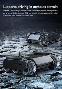 Waveshare UGV02 EU -SKU-25077, UGV Todoterreno Flexible y Expandible de 6x4, con Rieles de Extensión y ESP32 Slav - Product Image 4