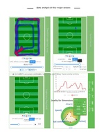 Nouveau tracker GPS de football édition équipe et kit GPS individuel - Expérience de mise à niveau complète avec gilets sportifs