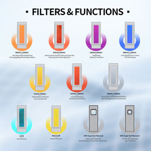 Depiladora Láser Profesional con Tecnología IPL, Máquina de Tratamiento de Depilación Láser Indolora - Product Image 2