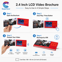 Carte de visite vidéo publicitaire personnalisée format poche avec interrupteur magnétique, écran LCD 2,4 pouces, art populaire, brochure 320x240