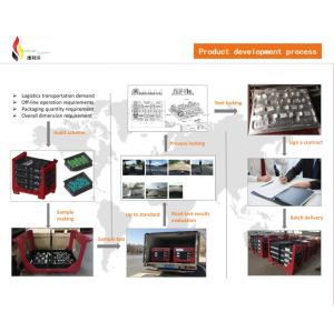 כלוב פלדה מתקפל עם ציפוי אבקה - Product Image 6