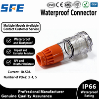 Prise électrique industrielle SFE CEE, étanche IP66, 3 broches/4 broches/5 broches, 10A-63A, norme australienne