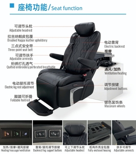 Siège rotatif adapté aux personnes handicapées avec arrêt d'urgence et avertissement lumineux double clignotant - Sûr et confortable pour les personnes âgées/handicapées OEM - Product Image 3