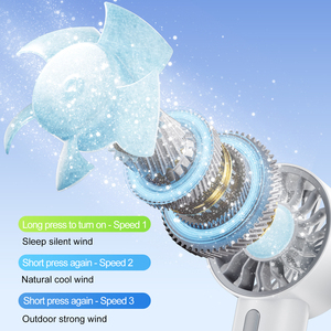 Custom Logo <b>Handheld</b> <b>Fan</b> Portable Mini <b>Fan</b> USB Rechargeable Portable <b>Handheld</b> <b>Fan</b> 3 Speed Personal USB Car & Household Use - Product Image 5