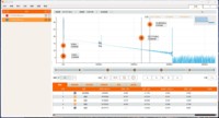 Réflectomètre optique de domaine temporel portatif de FIBERCAN OTDR 1310/1550nm 36/34dB avec 10mw VFL