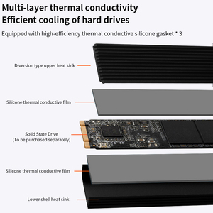 سترة TISHRIC <span class=keywords><strong>M</strong></span>.<span class=keywords><strong>2</strong></span> ذات محرك صلب من سبائك الألومنيوم ، تبديد الحرارة من أجل ، من أجل - Product Image 2