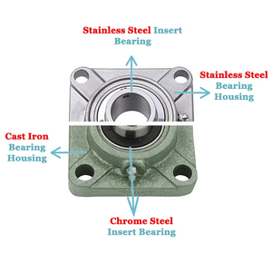Ucf 209-28 & UCF210-31 vuông mặt bích gối Khối bóng mang đơn vị ucf209 & ucf210 vòng bi ucf 210 - Product Image 2