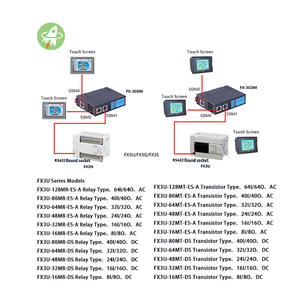 คอนโทรลเลอร์โปรแกรมขนาดเล็ก <span class=keywords><strong>FX3U</strong></span>-32MT/ES-A <span class=keywords><strong>FX3U</strong></span> ชุดควบคุม PLC รุ่นใหม่ - Product Image 2