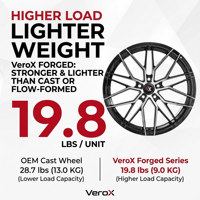 Nouvelles jantes forgées sur mesure 2026, 18, 19, 20 pouces, 5x112, 5x120, 5x114.3, jantes en alliage monobloc BBSs HR-E pour BMW, Audi, Benz, Lexus, Toyota