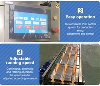 Ligne de production industrielle de cônes de gaufrettes d'œufs HNOC Machine automatique de fabrication de cornets de crème glacée à gaufres