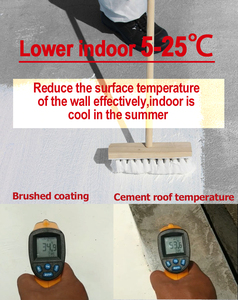 Hạt nano phản ánh 87% sơn phủ bức xạ mặt trời mà không cần sơn lót và sơn phủ - Product Image 3