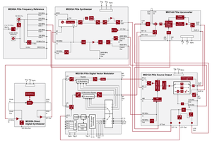 Generador de Señales Keysight PXI de 1 MHz a 44 GHz para Laboratorio y Hogar, M9383A - Product Image 4