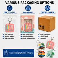 Colecciones de Regalos, Llaveros Personalizados de Cualquier Forma, Llaveros con Logotipo Personalizado, Diseño de Personajes Coloridos para Artículos Promocionales
