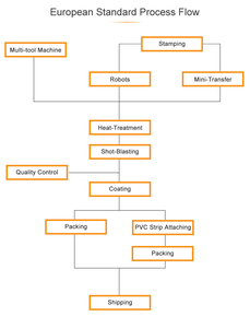 En's ther est inter afety hohoes Teel OE ork oooots Anti uncunture ateraterproof nnkle oooots - Product Image 3
