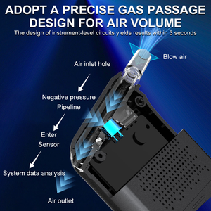 <span class=keywords><strong>Alcootest</strong></span> portable haute précision, nouveau dispositif de test d'alcoolémie monté sur voiture pour une détection efficace de la conduite en état d'ivresse - Product Image 6