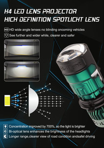 Prilight P19S Lente Proiettore LED H4 Mini 180W 19000LM Faro LED Super Luminoso per <span class=keywords><strong>Auto</strong></span> Lente Proiettore <span class=keywords><strong>Bi</strong></span>-LED H4 - Product Image 4