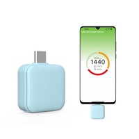 Détecteur de gaz Détecteur de dioxyde de carbone Co2 Détecteur de température et d'humidité pour moniteur de qualité de l'air intérieur