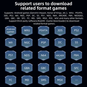 Console de jeu portable Android ANBERNIC RG477V, écran multi-touch de 4,7 pouces, 1280*960, console rétro portable, joue <span class=keywords><strong>PS2</strong></span>, PS1, PSP - Product Image 6