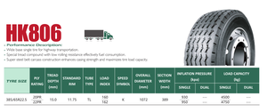 Pneus Premium <span class=keywords><strong>Pneu</strong></span> Camion Haute Ply 385/65R22.5 24pr 11R22.5 18pr 315/80R22.5 22pr hors Route Pneus Llantas avec Emark - Product Image 3