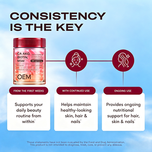 แคปซูลไบโอติน OEM ODM 90 เม็ด พร้อม MSM กรดไฮยาลูโรนิก ซิงค์ วิตามินซี ดี3 เค2 อาหารเสริม - Product Image 4