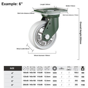 4 5 6 8 Zoll 200 mm Super <span class=keywords><strong>Heavy</strong></span> <span class=keywords><strong>Duty</strong></span> Lenkrad Industrial MC Nylon Rollen rad Lade kapazität 1 Tonne bis 2 Tonnen pro Rad - Product Image 5