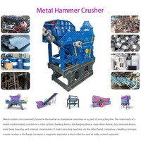 Broyeur à marteaux industriel pour déchets, y compris blocs de moteur de réfrigérateur, ferraille métallique, acier, fer, aluminium et coques de voiture