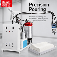 Machine à mousser PU basse pression Bujatti pour le moulage de précision des oreillers en mousse à mémoire de forme