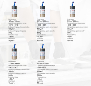 Solution compacte automatique de sécurité incendie QRR0.3G/S, <span class=keywords><strong>extincteur</strong></span> d'incendie à aérosol en acier au carbone et acier inoxydable haute efficacité pour - Product Image 4