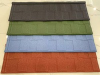 Produits tendance 2026 : Panneaux muraux, carreaux de sol extérieurs pour la maison, vente en gros