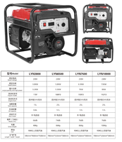 Motor de Gasolina/Diésel de Alta Calidad de 3kw/5kw/10kw, Marco Abierto, Arranque Automático, ATS, Monocilíndrico, Refrigeración por Agua, Mejor Precio