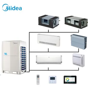 China fornecedor 36000 btu sistema de ar condicionado do sistema hvac montado na parede inversor vrv vrf ar condicionado central do sutiã midea