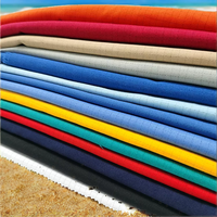 Tissu sergé antistatique de qualité supérieure pour vestes garçons – Haute efficacité, confortable, durable, adapté à diverses utilisations