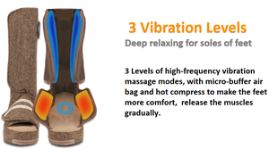 充電式 マッサージシューズ 振動・温熱・空気圧機能付き - どこでも歩きながらリラックス - Product Image 4