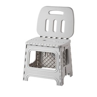 Chaise pliante en plastique soigneusement sélectionnée pour la maison, dossier moderne et minimaliste, tabouret de dortoir étudiant tendance