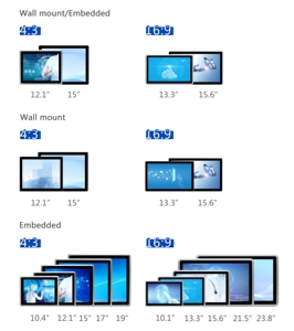 Ordinateur tout-en-un 21,5 pouces LCD 1920*1080 Étanche Intel J6412 7300U 8260U 10710U 1135G7 Écran tactile <span class=keywords><strong>PC</strong></span> industriel - Product Image 6