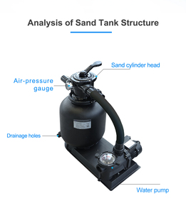 Ensemble de <span class=keywords><strong>filtre</strong></span> à <span class=keywords><strong>sable</strong></span> en plastique PE à montage supérieur, kit complet de filtration de <span class=keywords><strong>piscine</strong></span>, <span class=keywords><strong>filtre</strong></span> à <span class=keywords><strong>sable</strong></span> avec pompe à eau, vanne à 6 voies <span class=keywords><strong>pour</strong></span> <span class=keywords><strong>piscine</strong></span> - Product Image 4