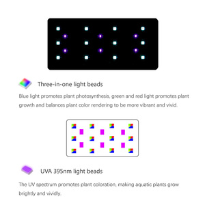 WEEK AQUA RGB + UV Nouveau Mode Spectre Mini 9 Pro Bluetooth App Control <span class=keywords><strong>Aquascaping</strong></span> D'eau Douce Plante Aquarium Lumière LED - Product Image 5