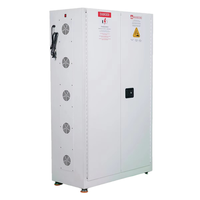 Boîtier d'armoire électrique d'équipement de télécommunication pour redresseur d'alimentation de distribution d'énergie
