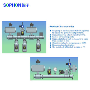 Sophon ống số lượng lớn vật liệu tái chế hệ thống DN80 tự động hóa Kem bùn lợn máy được xây dựng trong nam châm pigging bóng sạch hệ thống - Product Image 5