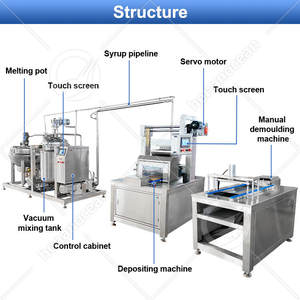 Máquina para Hacer Caramelos Duros a Gran Escala OCEAN, Línea de Producción de Gelatina, Almidón y Gomitas - Product Image 2