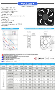 Mini <span class=keywords><strong>radiateur</strong></span> 80mm 8025 5v 12v échappement industriel Dc Ventilation ventilateur de refroidissement 24v - Product Image 2