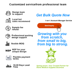 Custom Wheelchair Sheepskin Seat and Backrest Cushion Cover for Pressure Relief Soft Faux Fur Pad for Elderly and Medical Use - Product Image 6